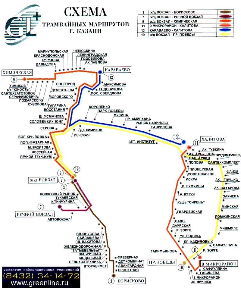 Казань: маршруты трамваев 2012, середина